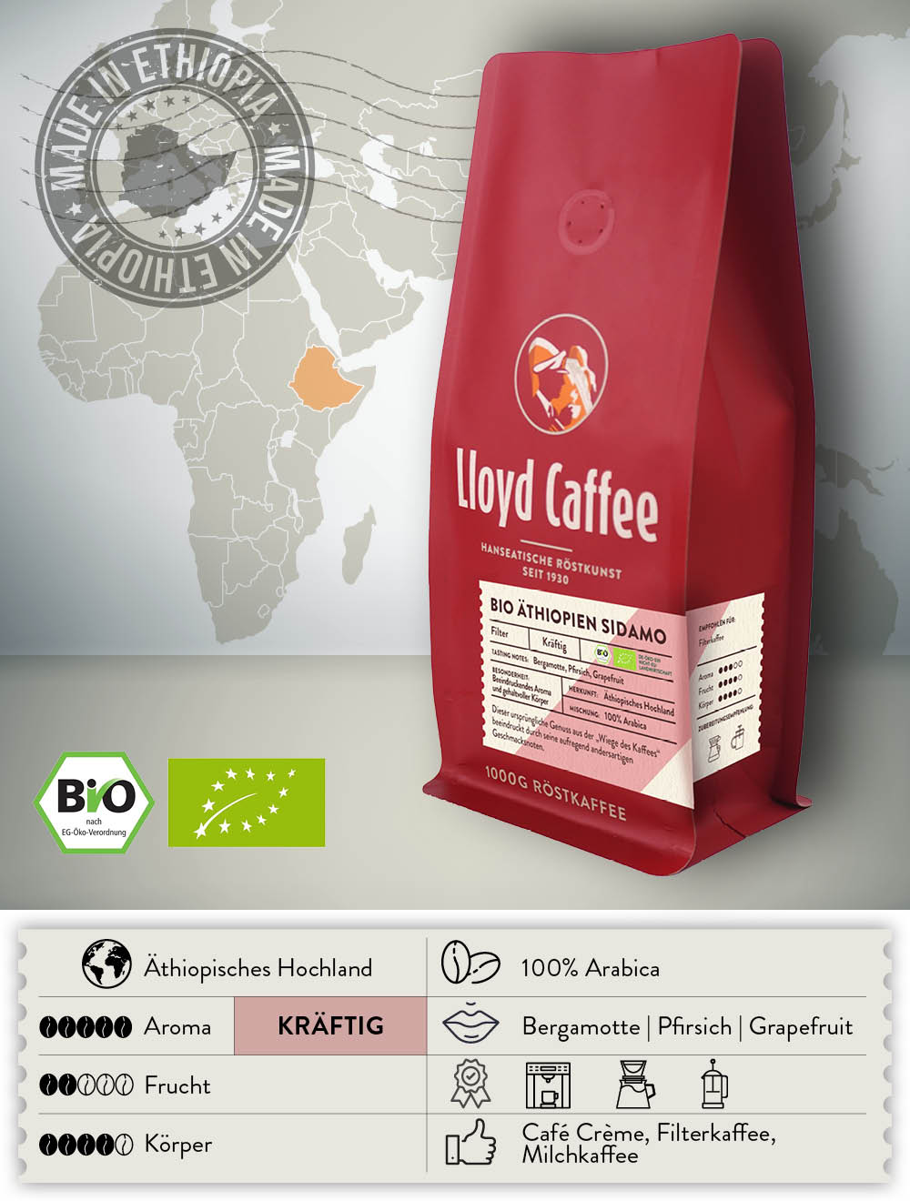 BIO Äthiopien Sidamo