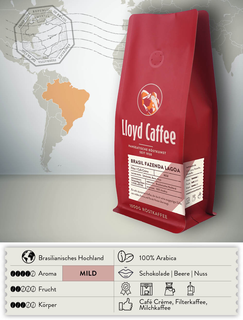 Brazil Fazenda Lagoa