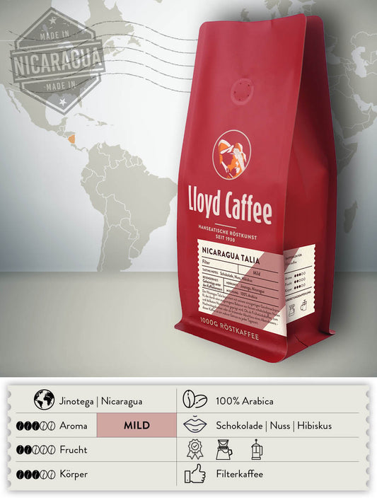 Nicaragua Talia